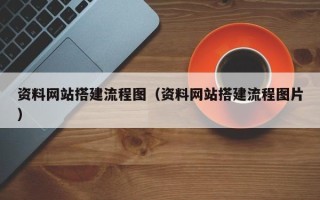 湖北资料网站搭建流程图（资料网站搭建流程图片）